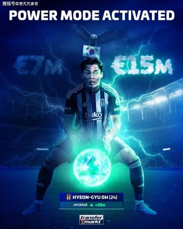 孙兴慜后“新一哥”之争:李刚仁斗志不足,24岁暴力射手后来居上